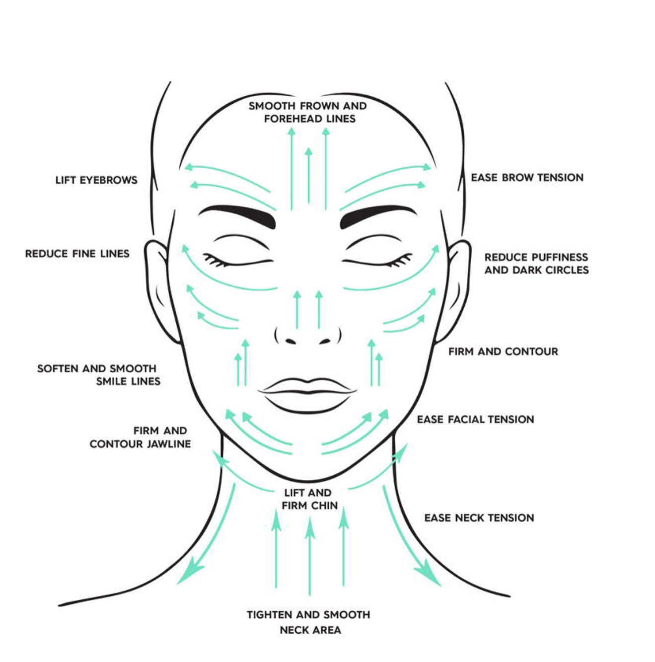 Gua sha stone